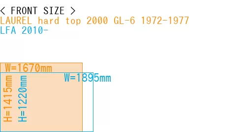 #LAUREL hard top 2000 GL-6 1972-1977 + LFA 2010-